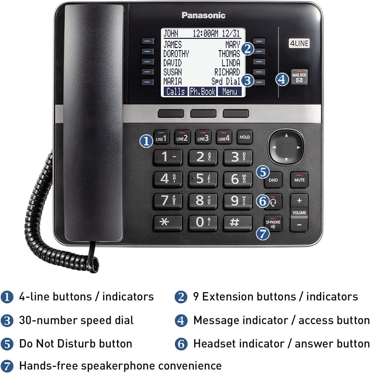 Panasonic 4 high quality line Phone System